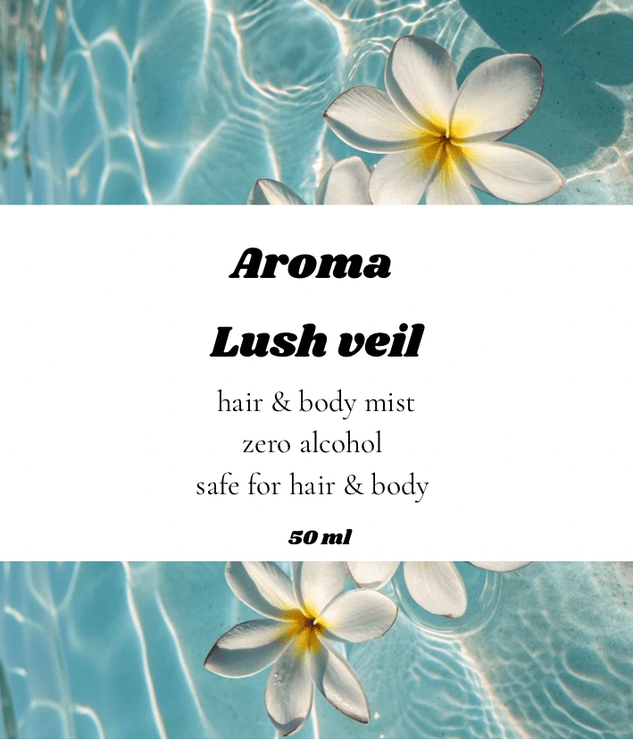 Body mist sticker