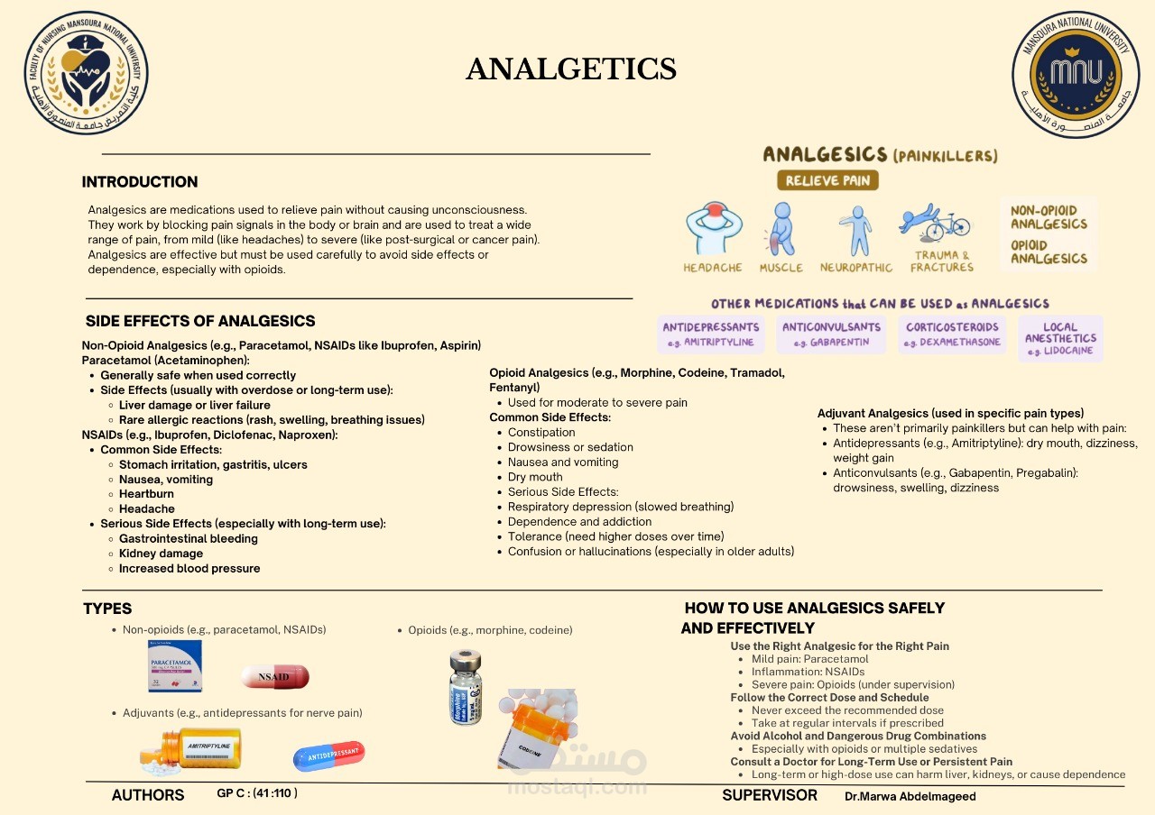 analgetics