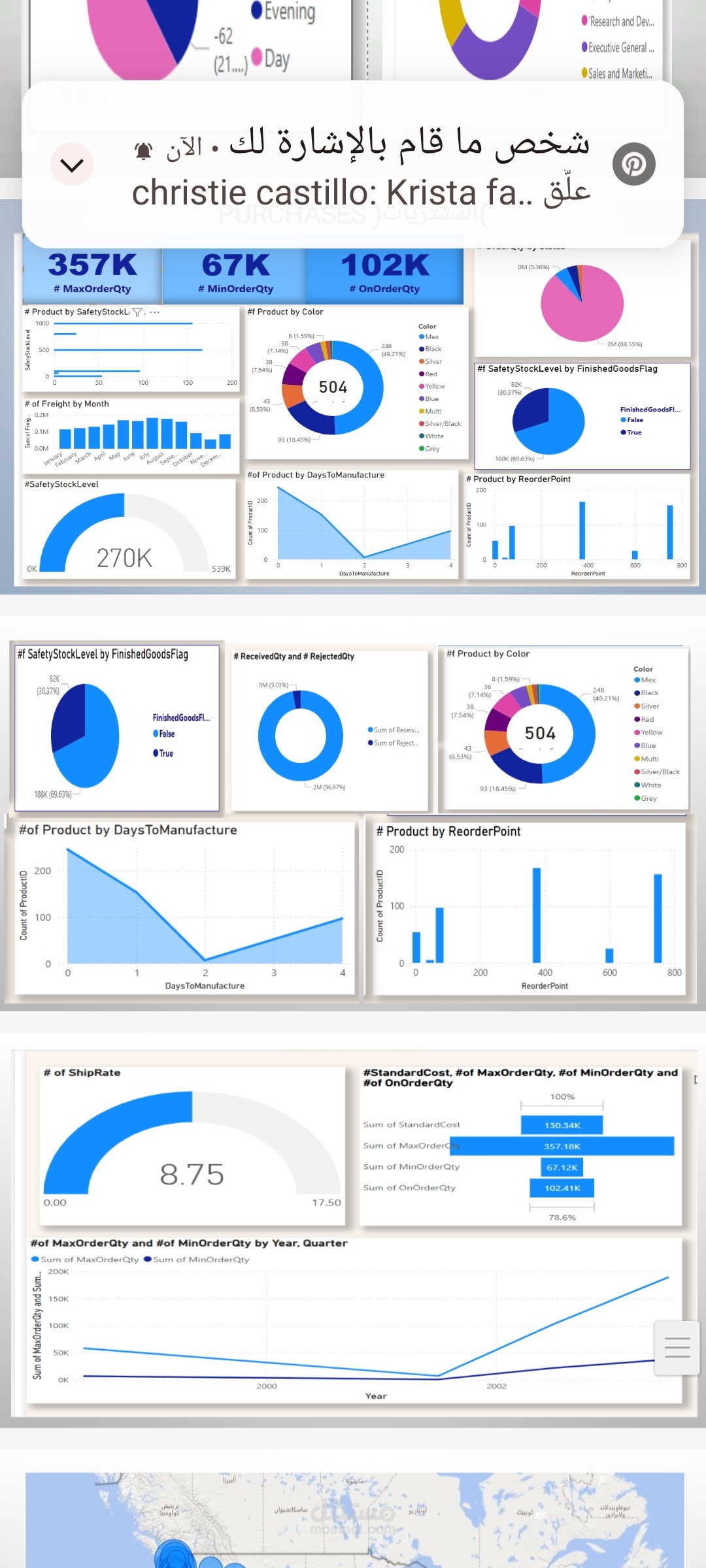 Data entry