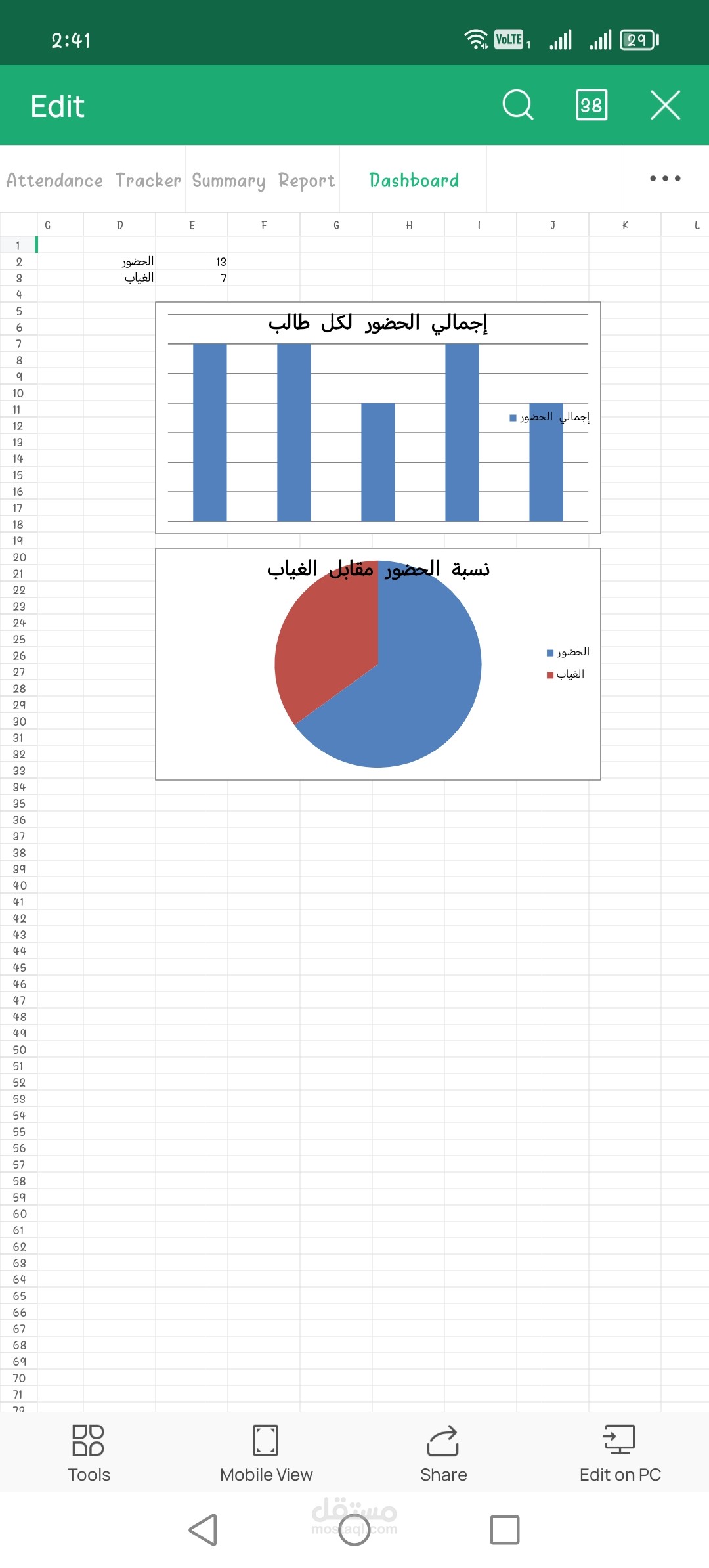 Excel Project | متابعة الحضور وتحليل الأداء