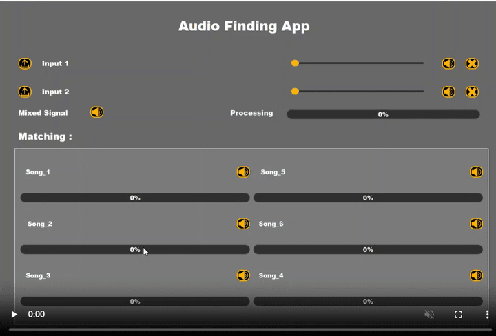 Soundprint (Shazam-like App)