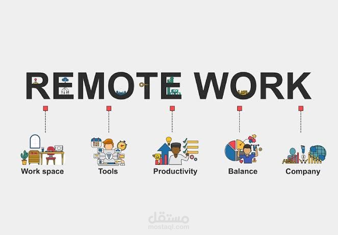 “The Benefits of Remote Work”