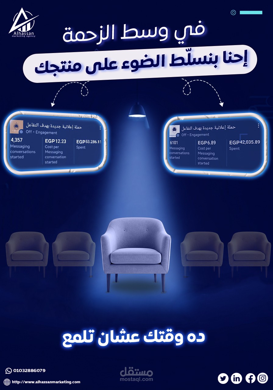 إدارة الحملات الإعلانية الممولة على منصات التواصل الاجتماعي (Meta – TikTok – Snapchat – Google)