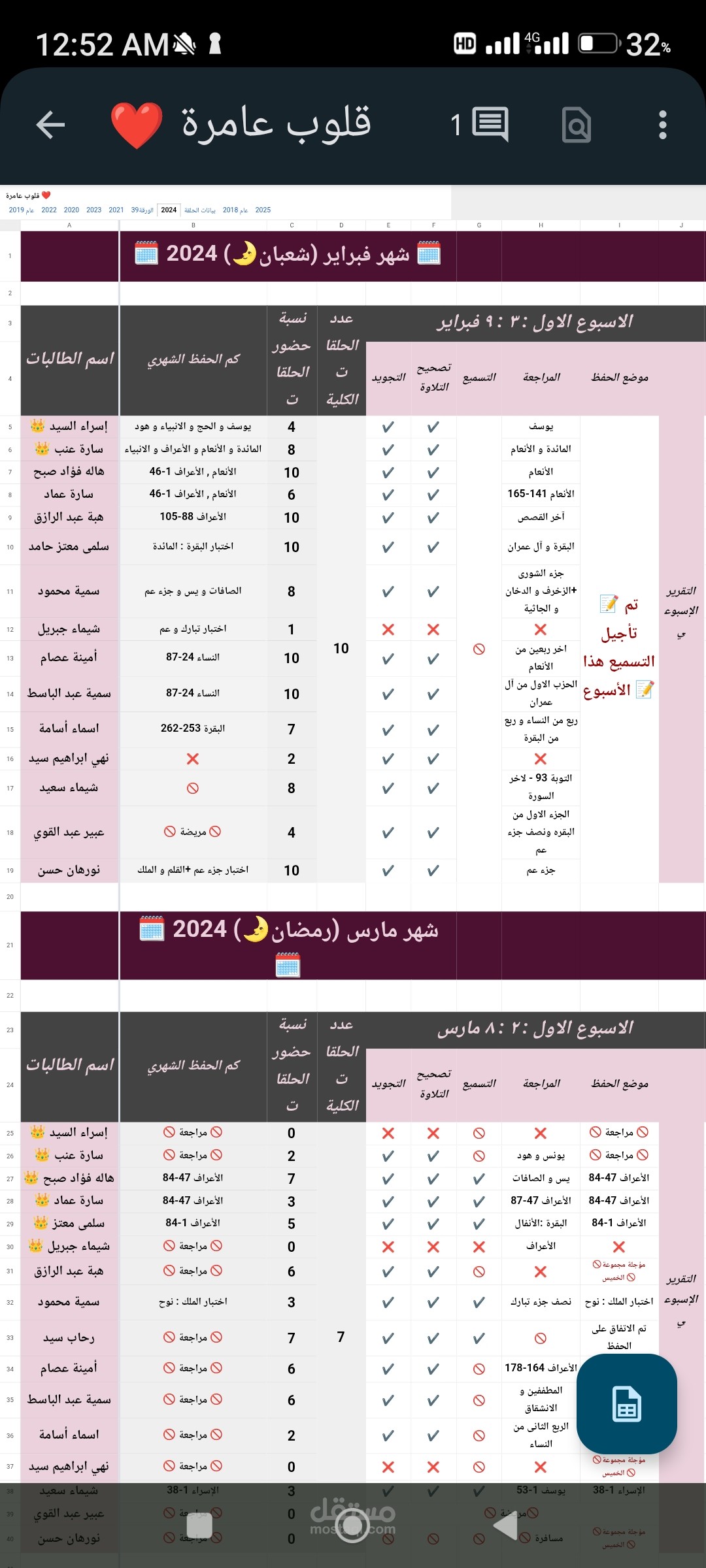 عمل شيت منظم لبيانات و داتا