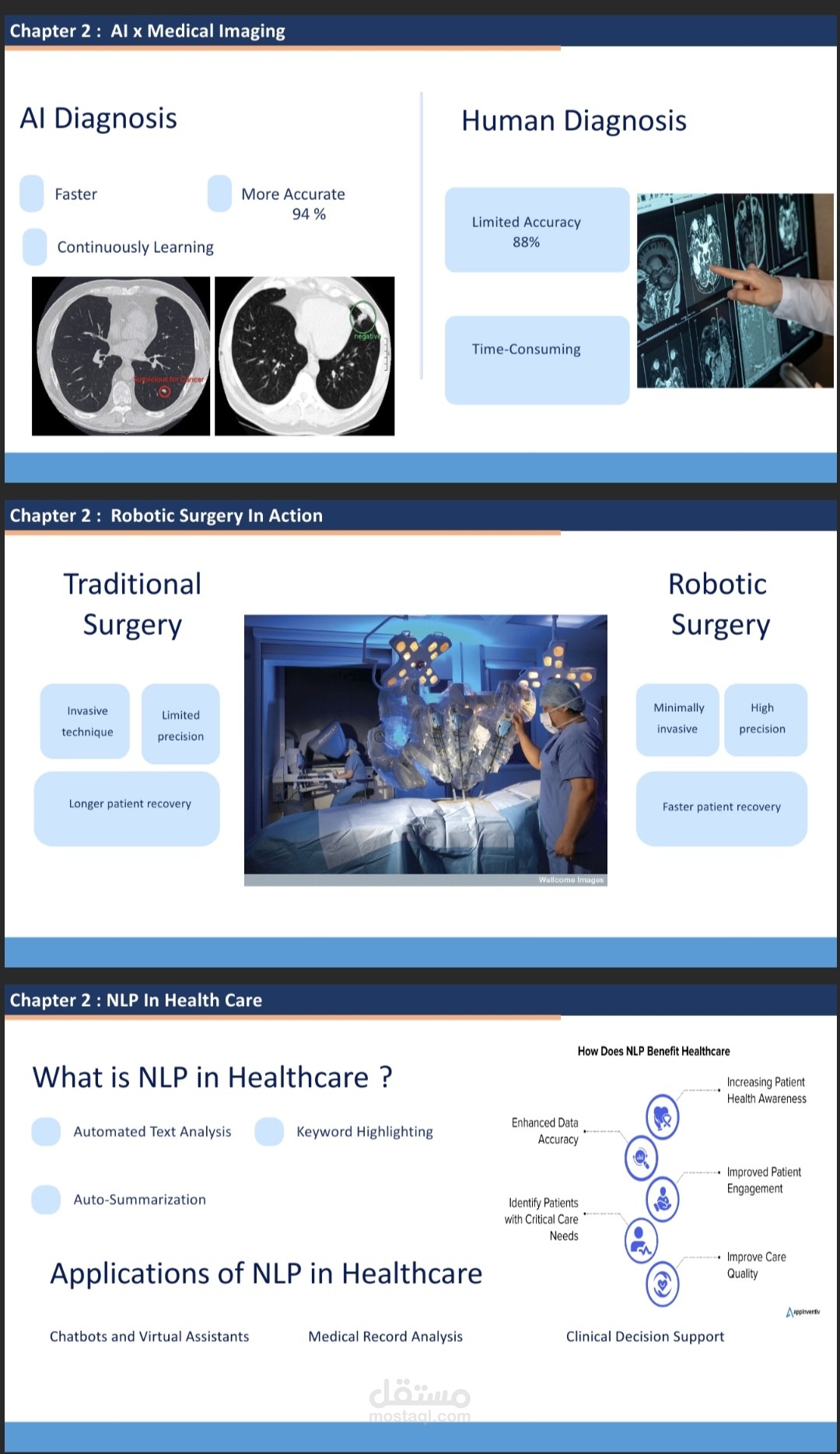 Report about uses of AI in medical field