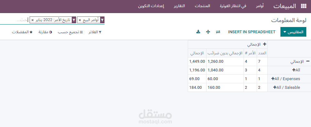 ادخال بيانات باثر رجعي لمدة 6 شهور علي برنامج اودو لشركة جوهر للصلب