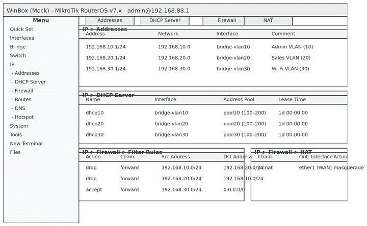 إعداد شبكة مكتبية آمنة باستخدام MikroTik مع VLAN وDHCP وجدار ناري