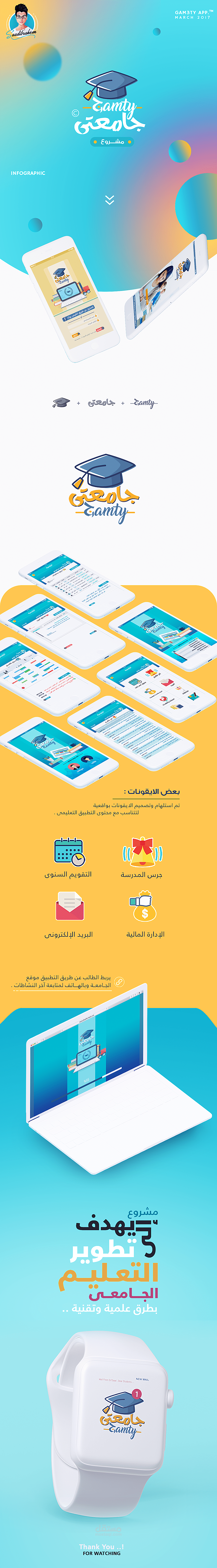 تطبيق جامعتى UI/UX