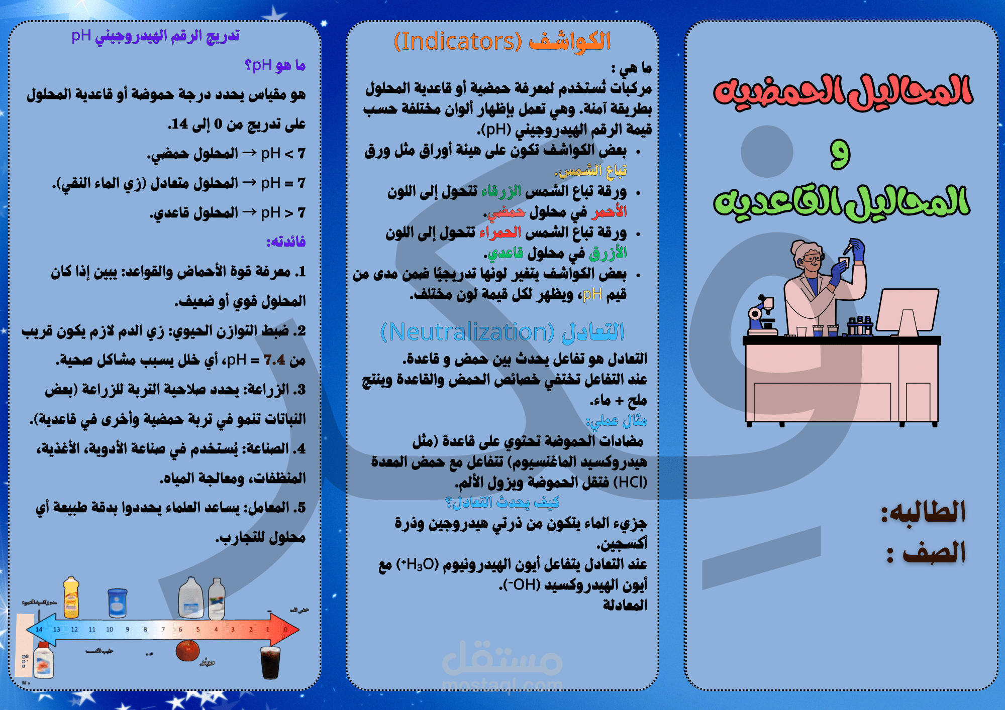 عرض تقديمى