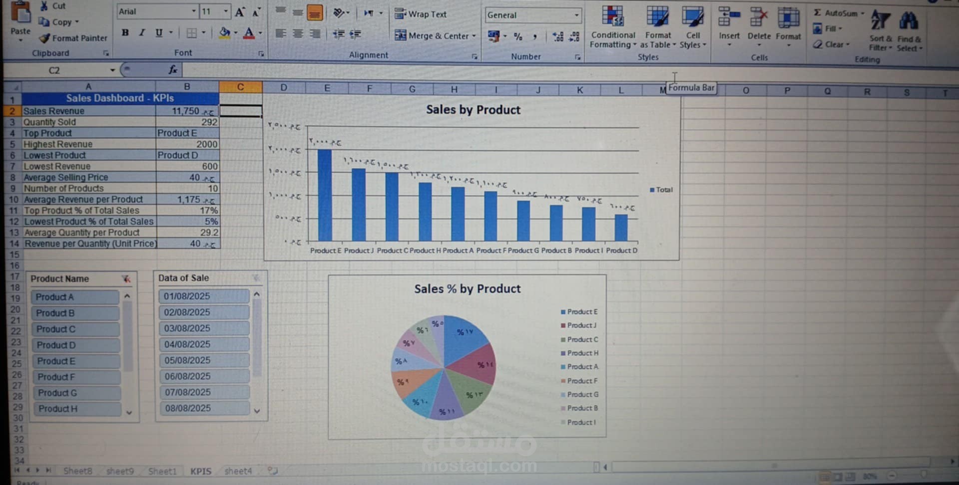 Sales Dashboard & KPIs Report (Excel)