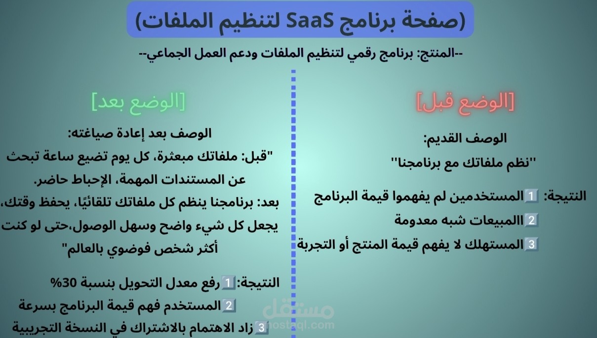إعادة صياغة صفحة برنامج  Saas  تقني (قبل/بعد)