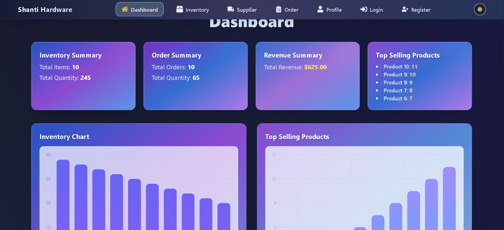 Inventory System