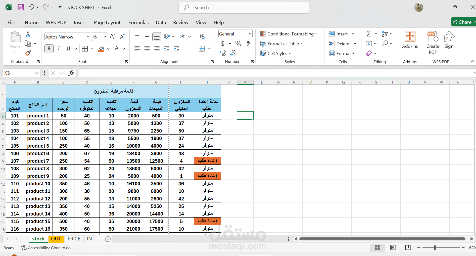 شيت إدارة المخزون على Excel