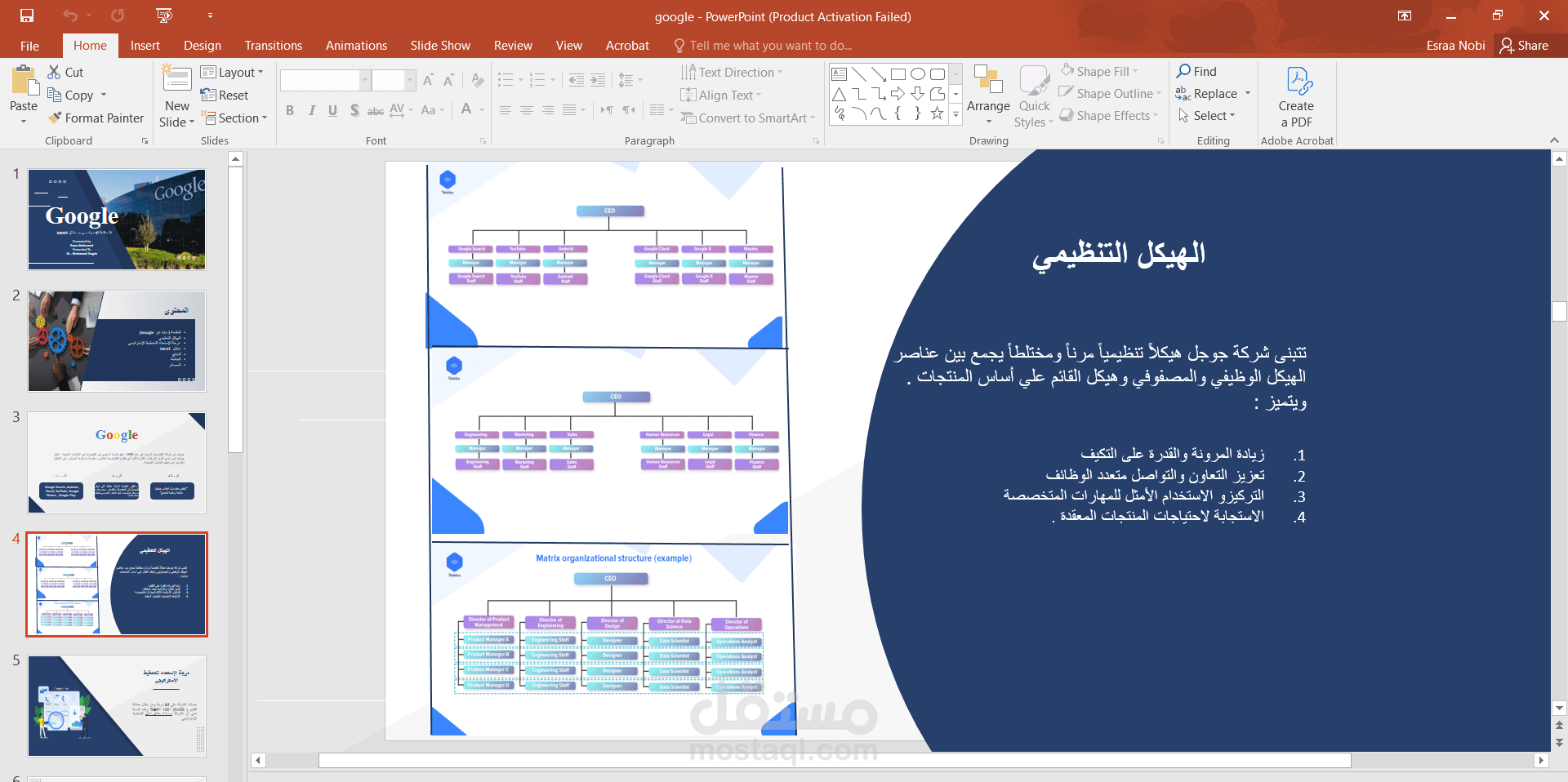تصميم بوربينت
