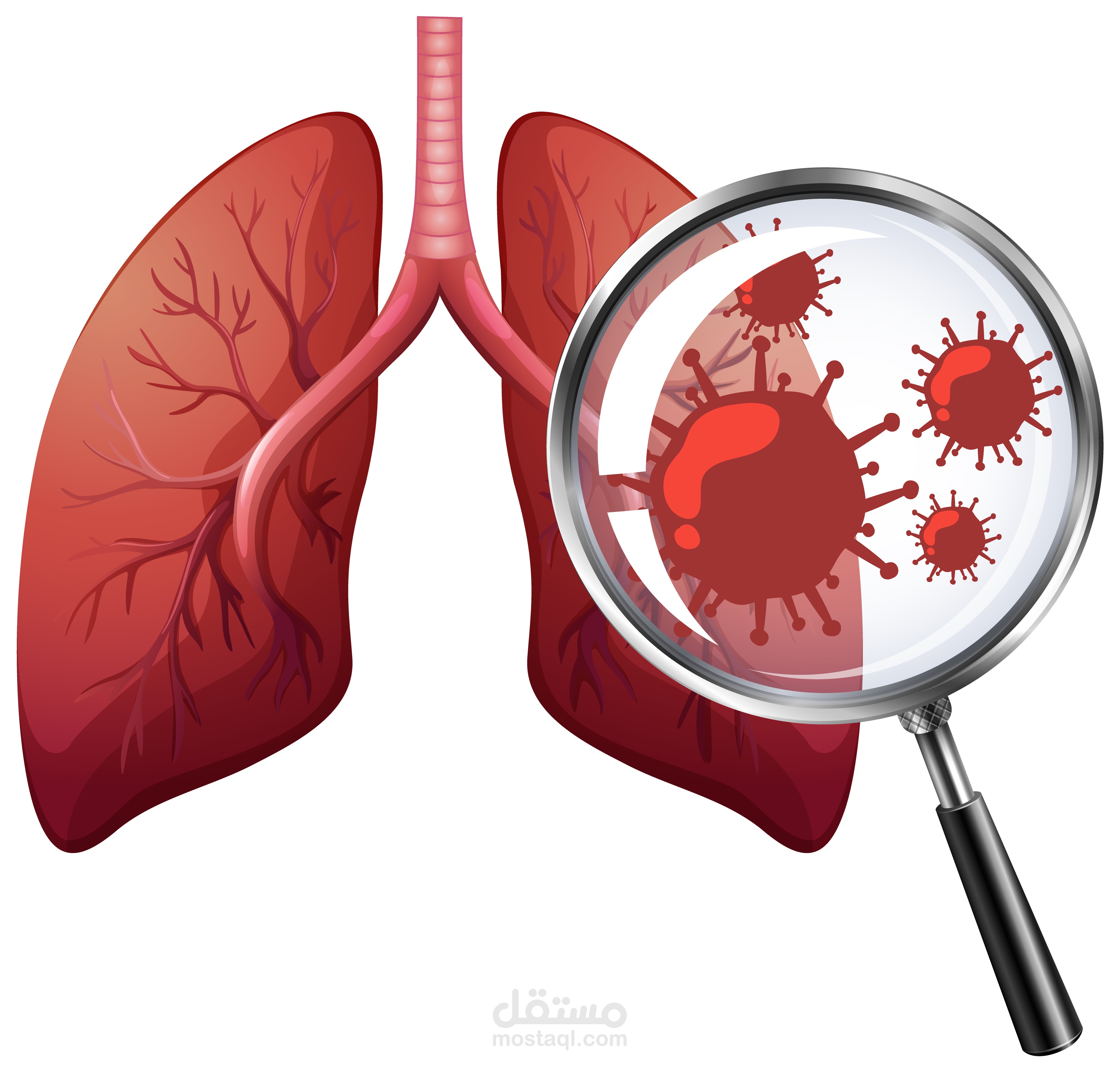 Lung Cancer ML