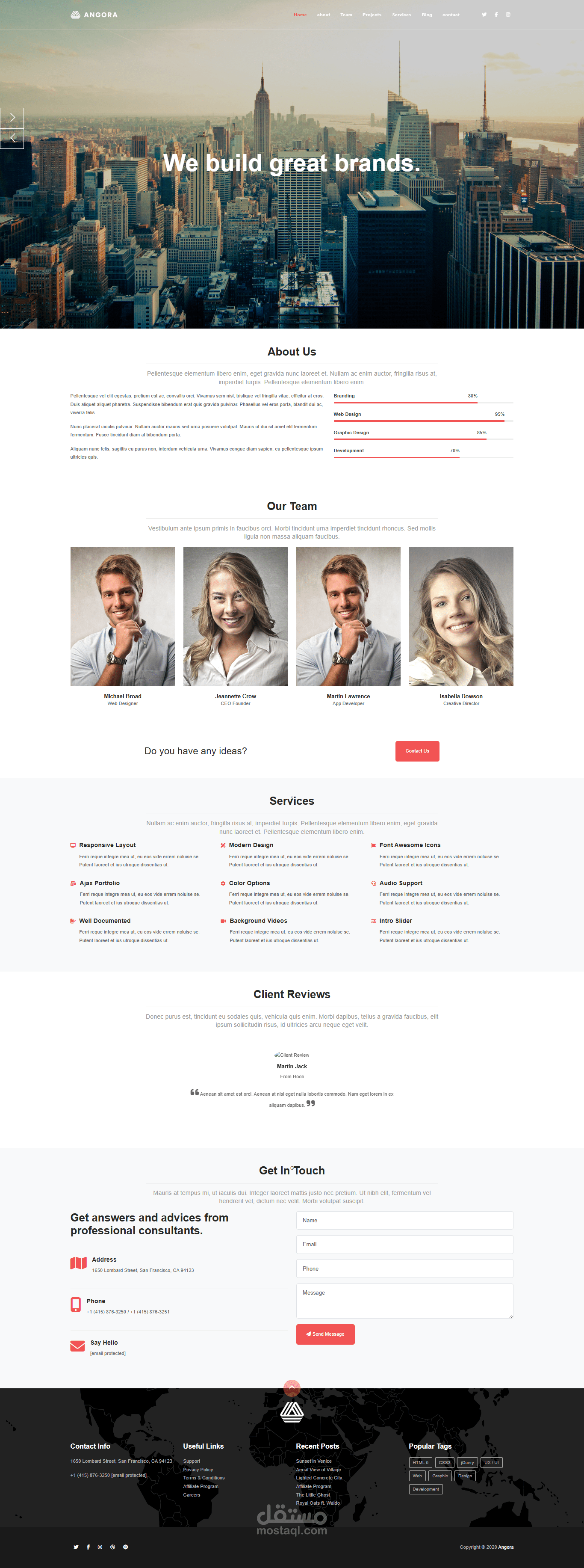 website angora