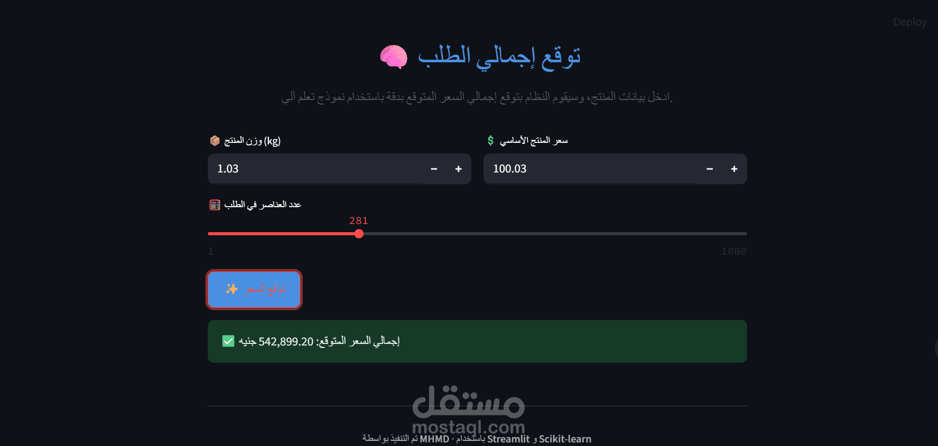 Order Price Prediction Analysis