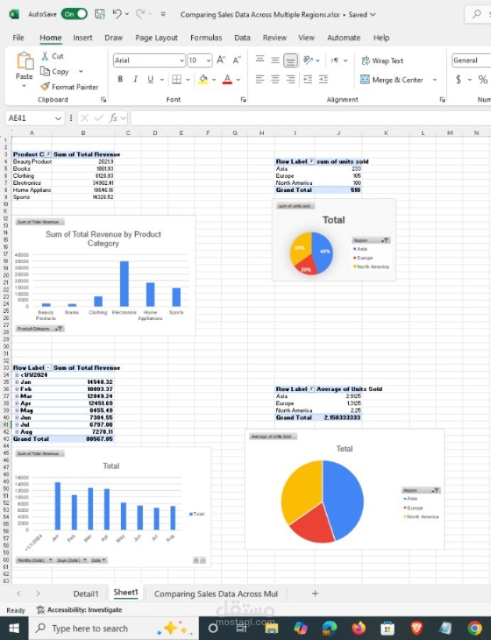 Advanced Excel Dashboard for Regional Sales Analysis