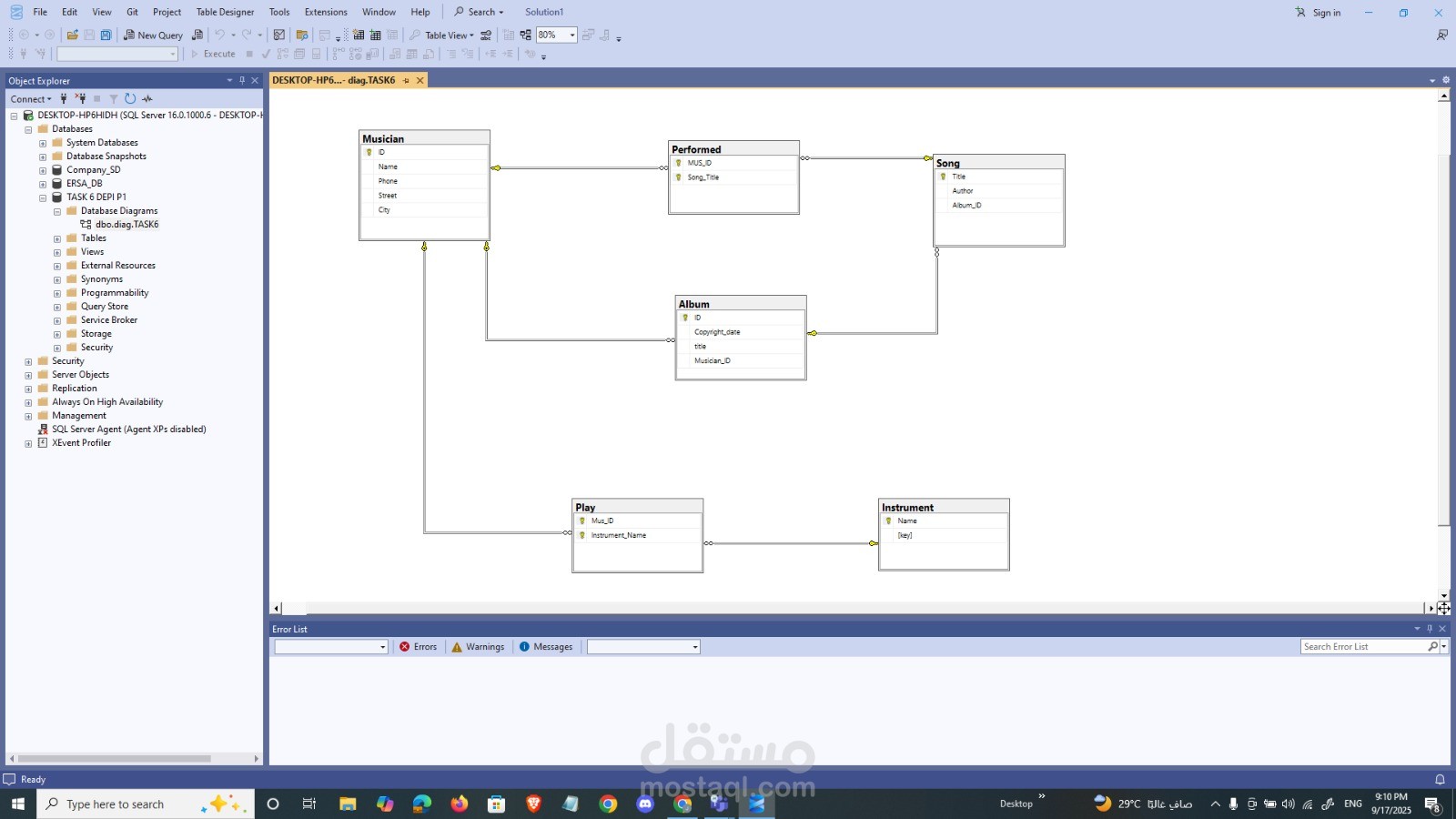 SQL Data Modelling & Database Design