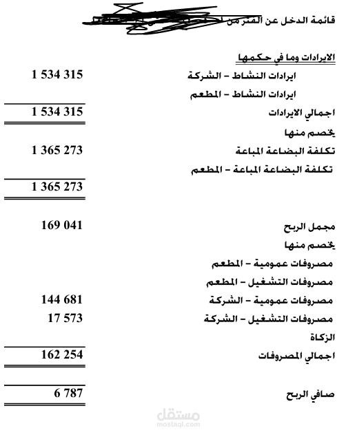 اعداد قائمة الدخل