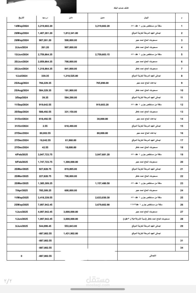 كشف حساب البنك