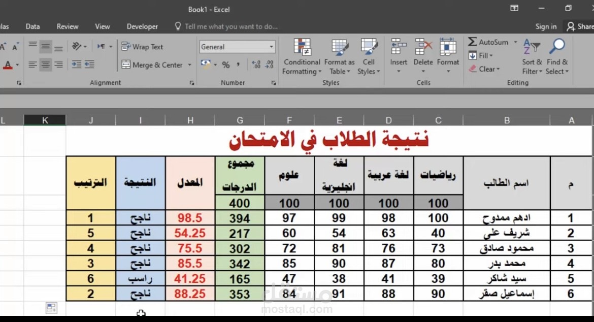 شيت اكسيل يوضح نسب نجاح و الرسوب وترتيبهم