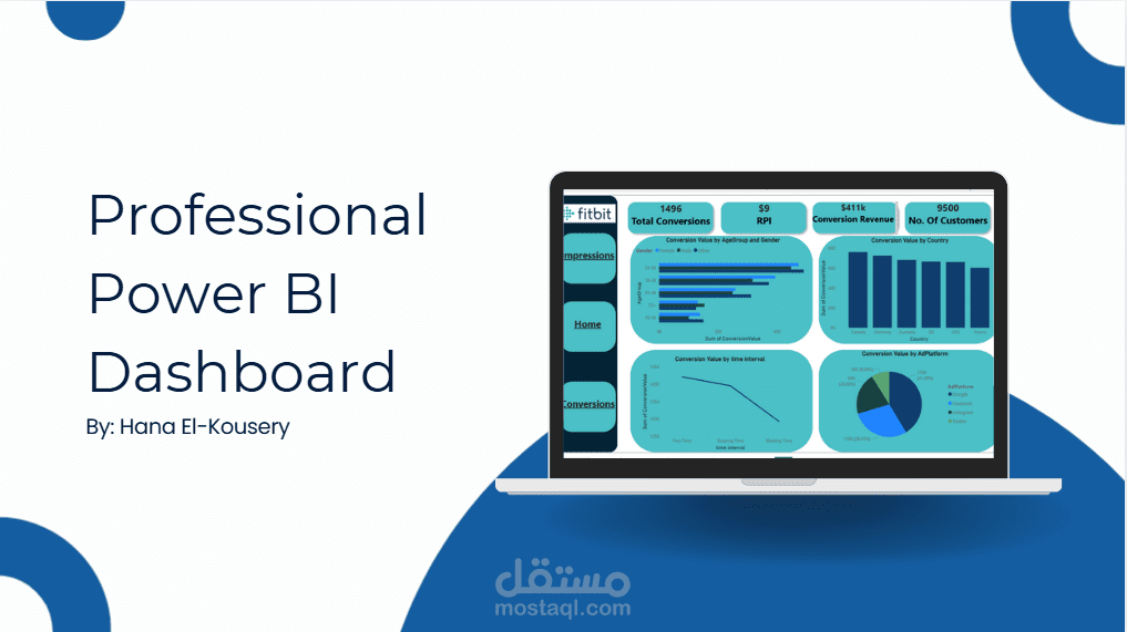Fitbit Dashboard