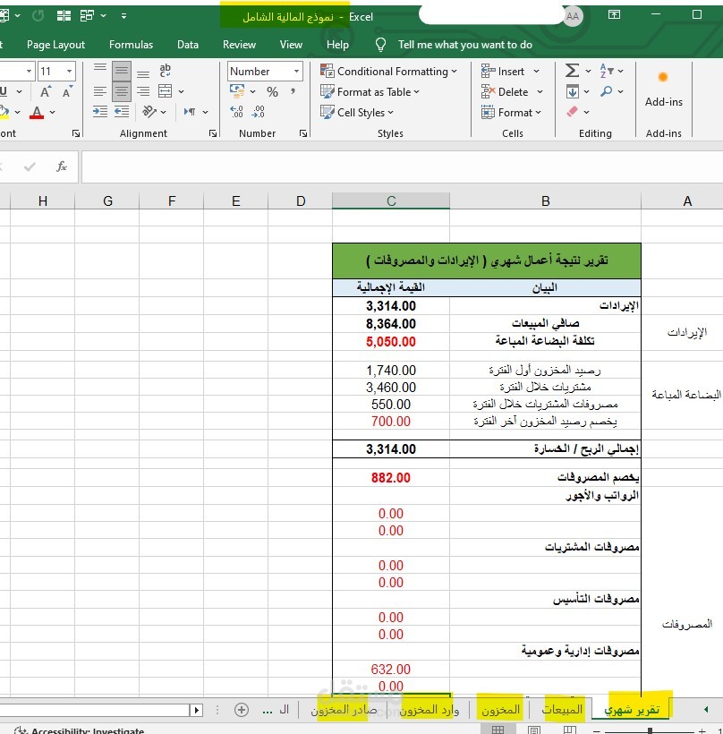 إدارة وتنظيم الوضع المالي لنشاط ميني ماركت
