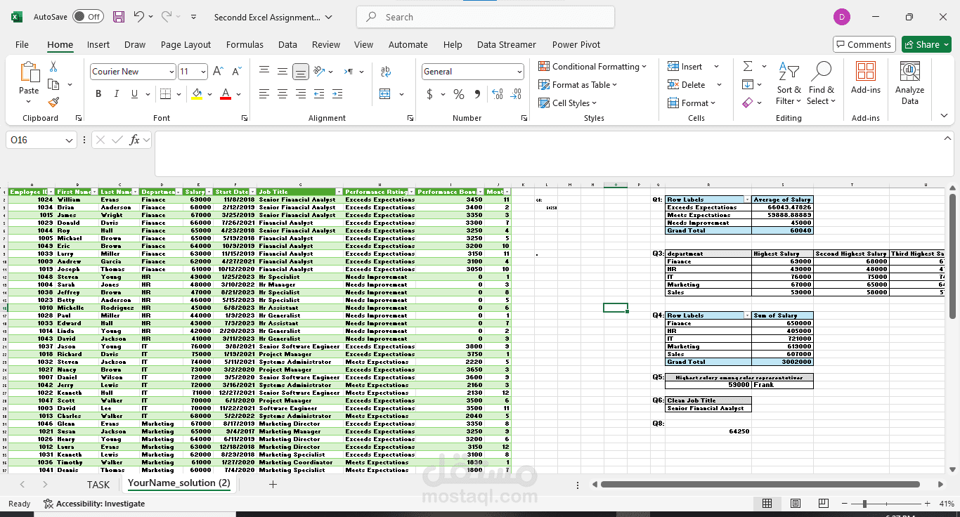 تحليل بيانات موظفين باستخدام ال power pivot