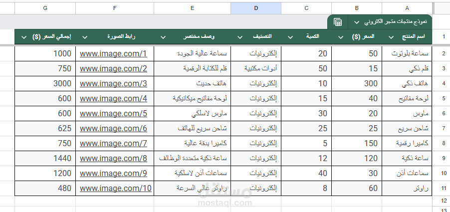 نموذج إدخال بيانات متجر إلكتروني على Excel مع صيغ حسابية