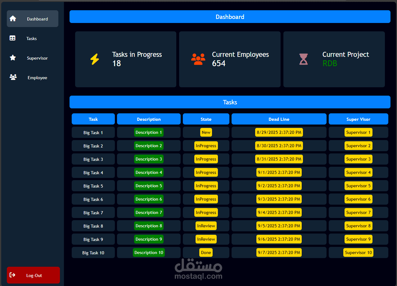 Company Task Managemet