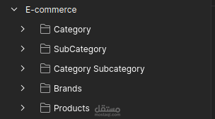 E-commerce-Api