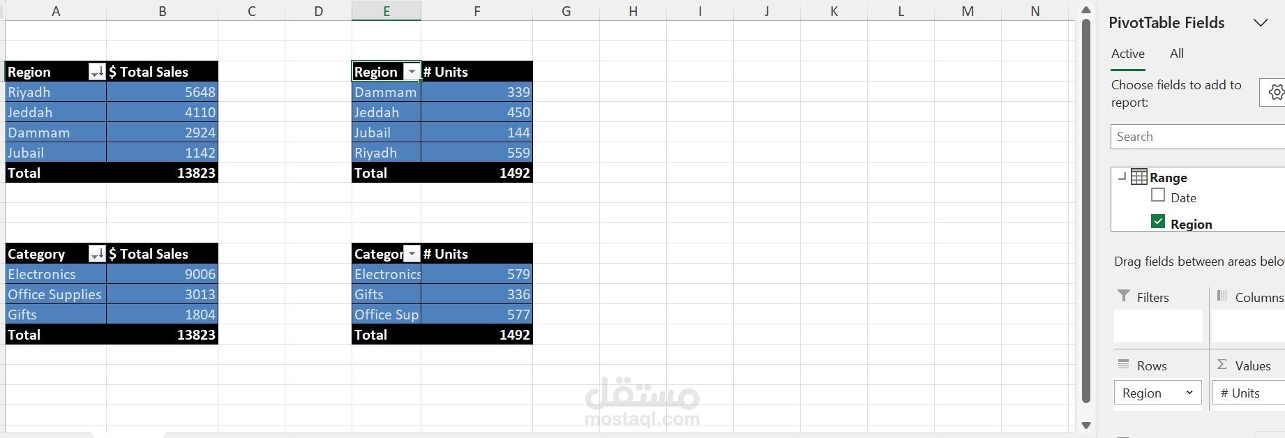 Company Performance Using Excel