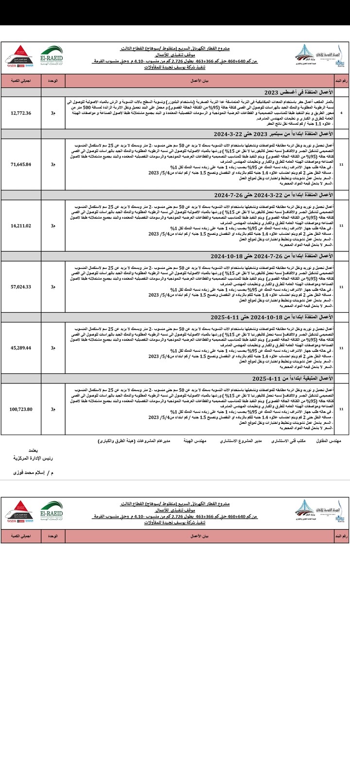 استخدام برامج مايكروسوفت
