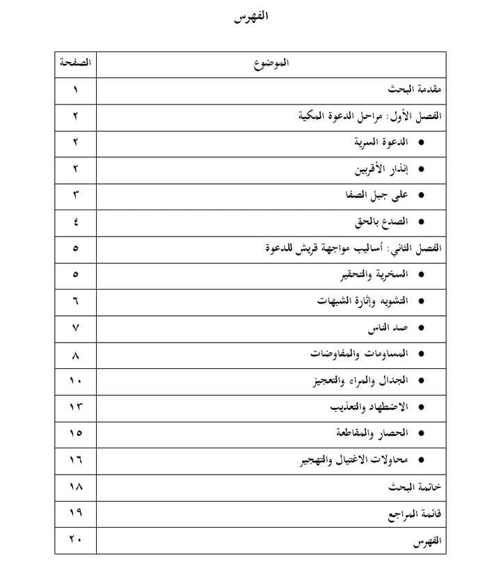 بحث جامعي في السيرة النبوية