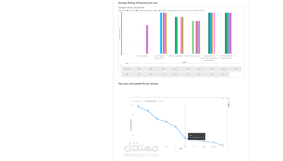 business analysis 3
