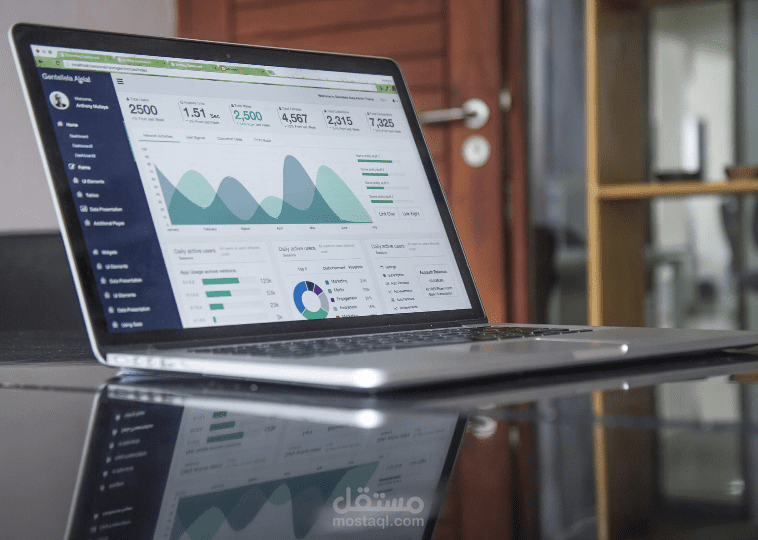 عمل Dashboard احترافي باستخدام Power BI