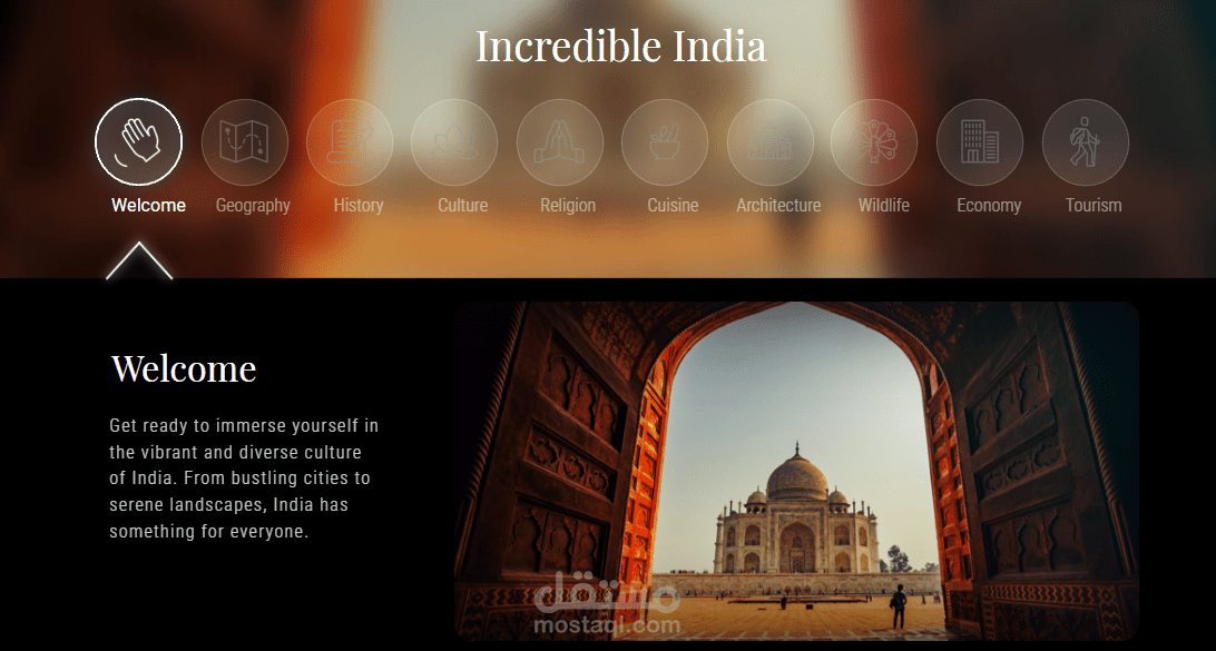 Introduction to india