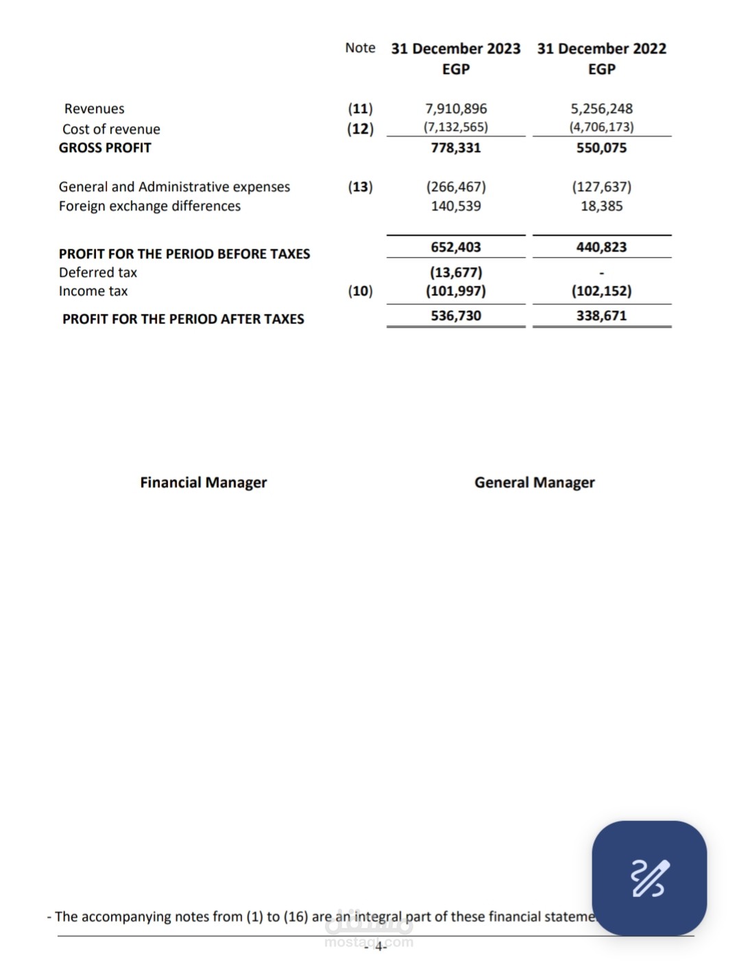 Financial statement