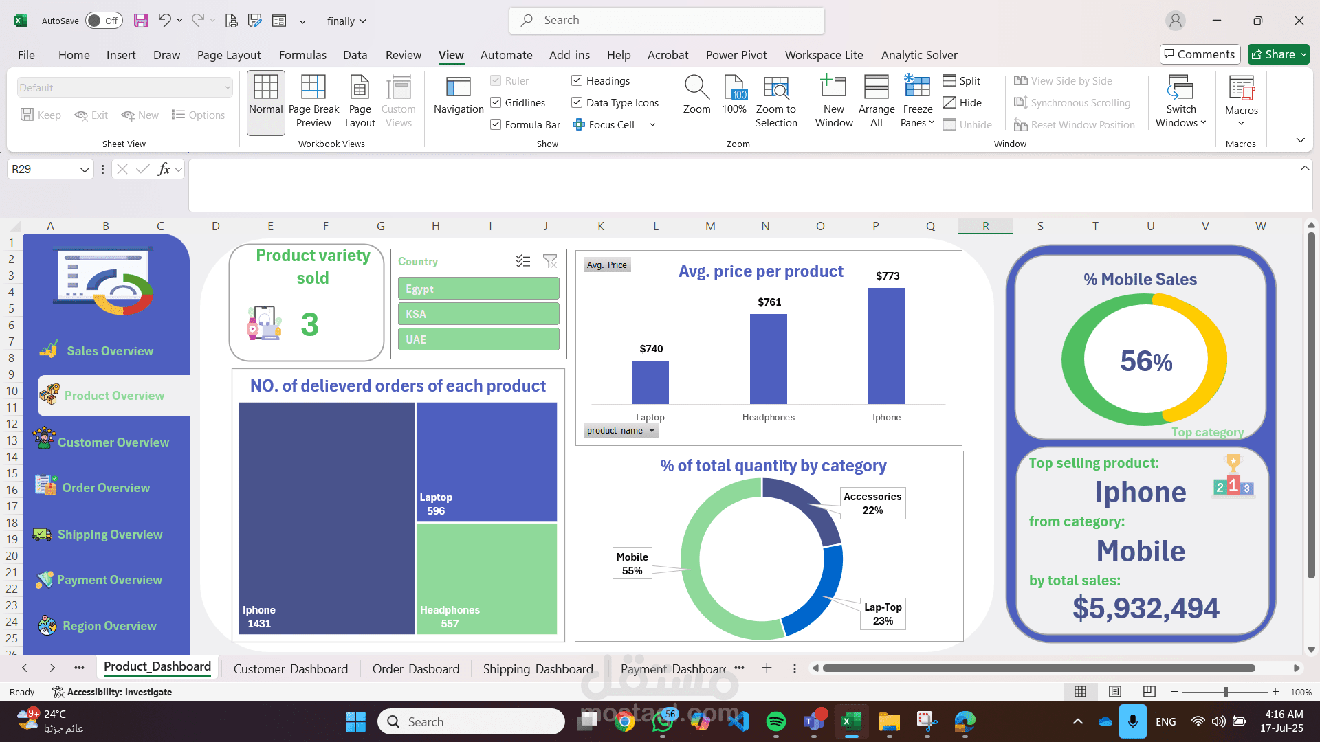 تحليل مبيعات متكامل باستخدام Excel مع 7 داشبورد تفاعلية