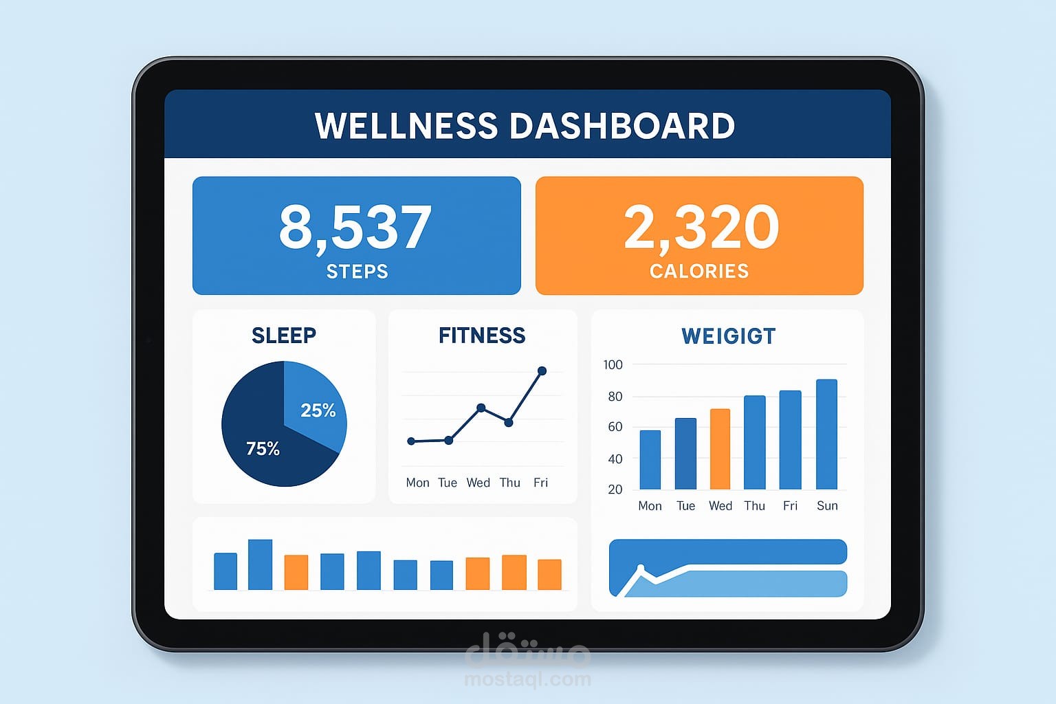 wallness dashboard