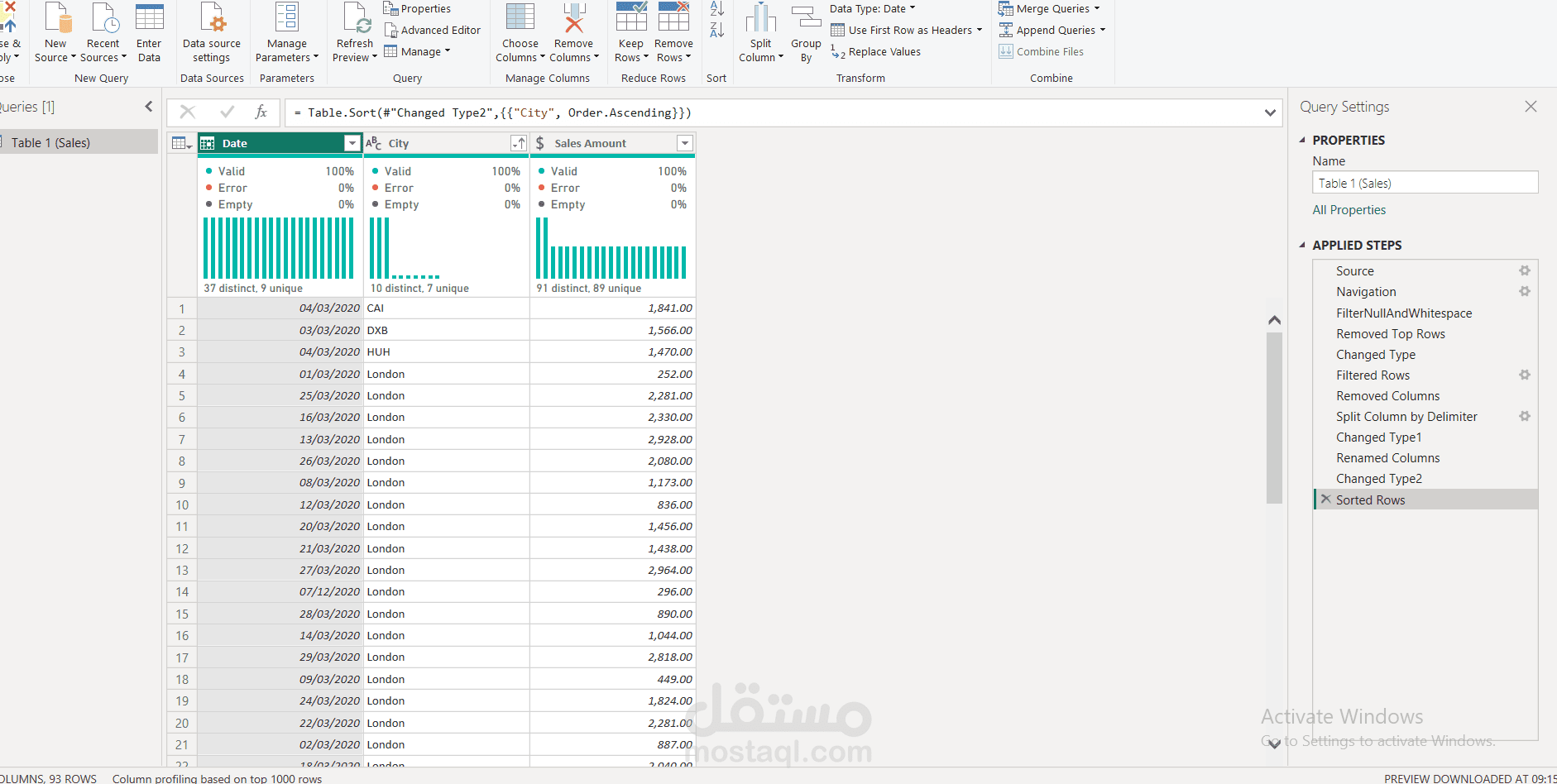 Sales Analytics تحليل مبيعات