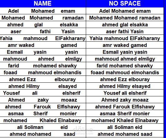 محلل بيانات وExcel