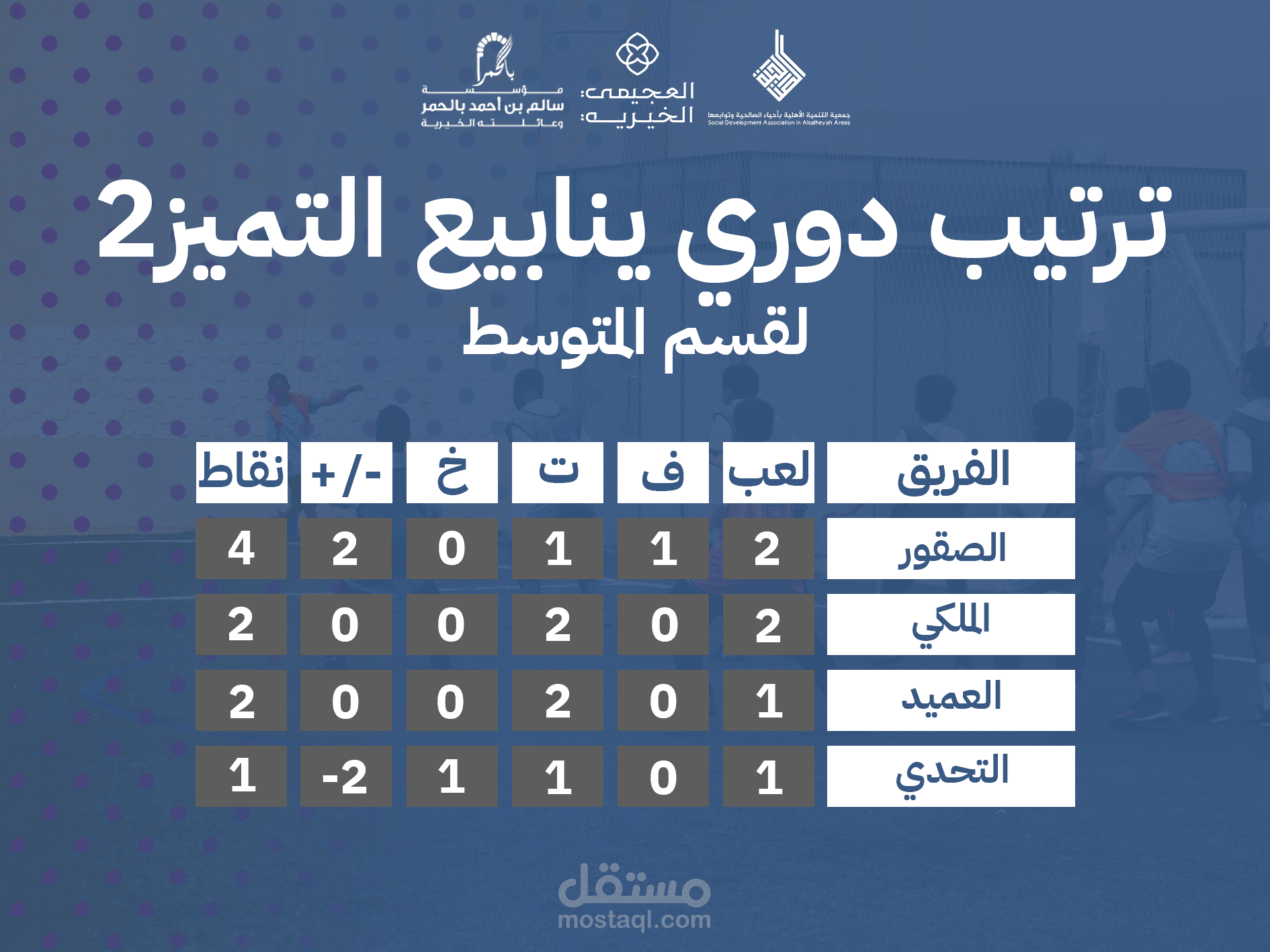 تصميم جرافيكي