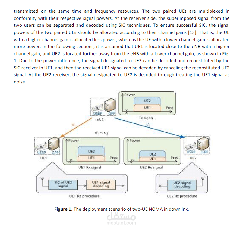 a Technical Report for a research project