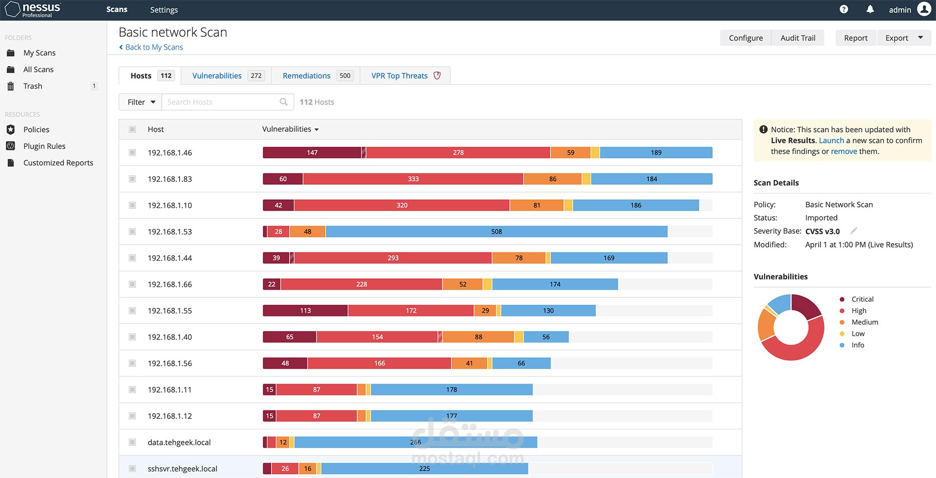 Vulnerability Assessment Using Nessus (Demo)