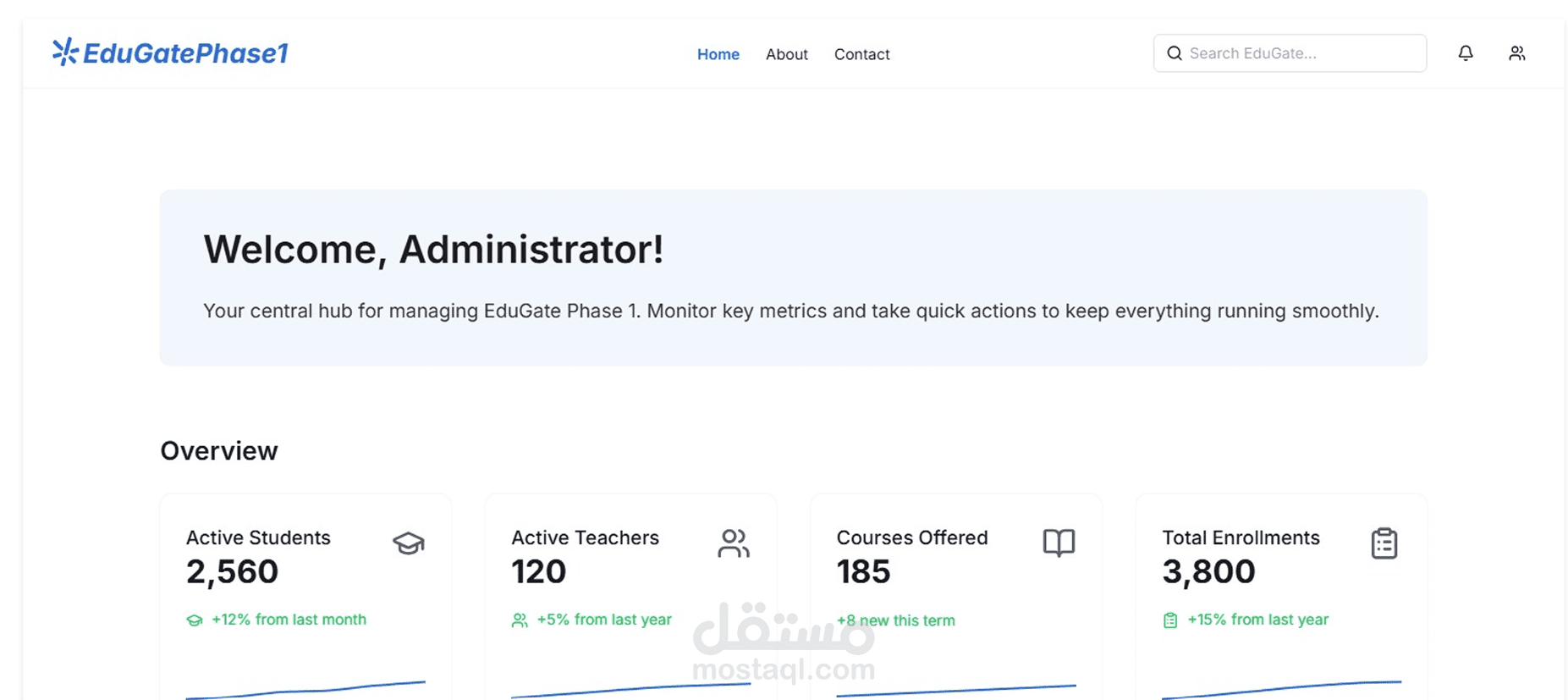 Project Title: EduGate – Smart School Management Platform