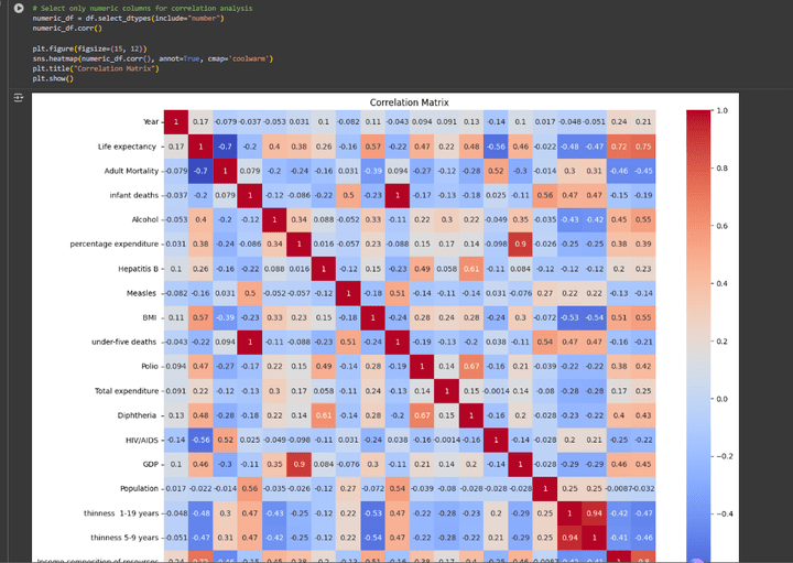 life expectancy analysis