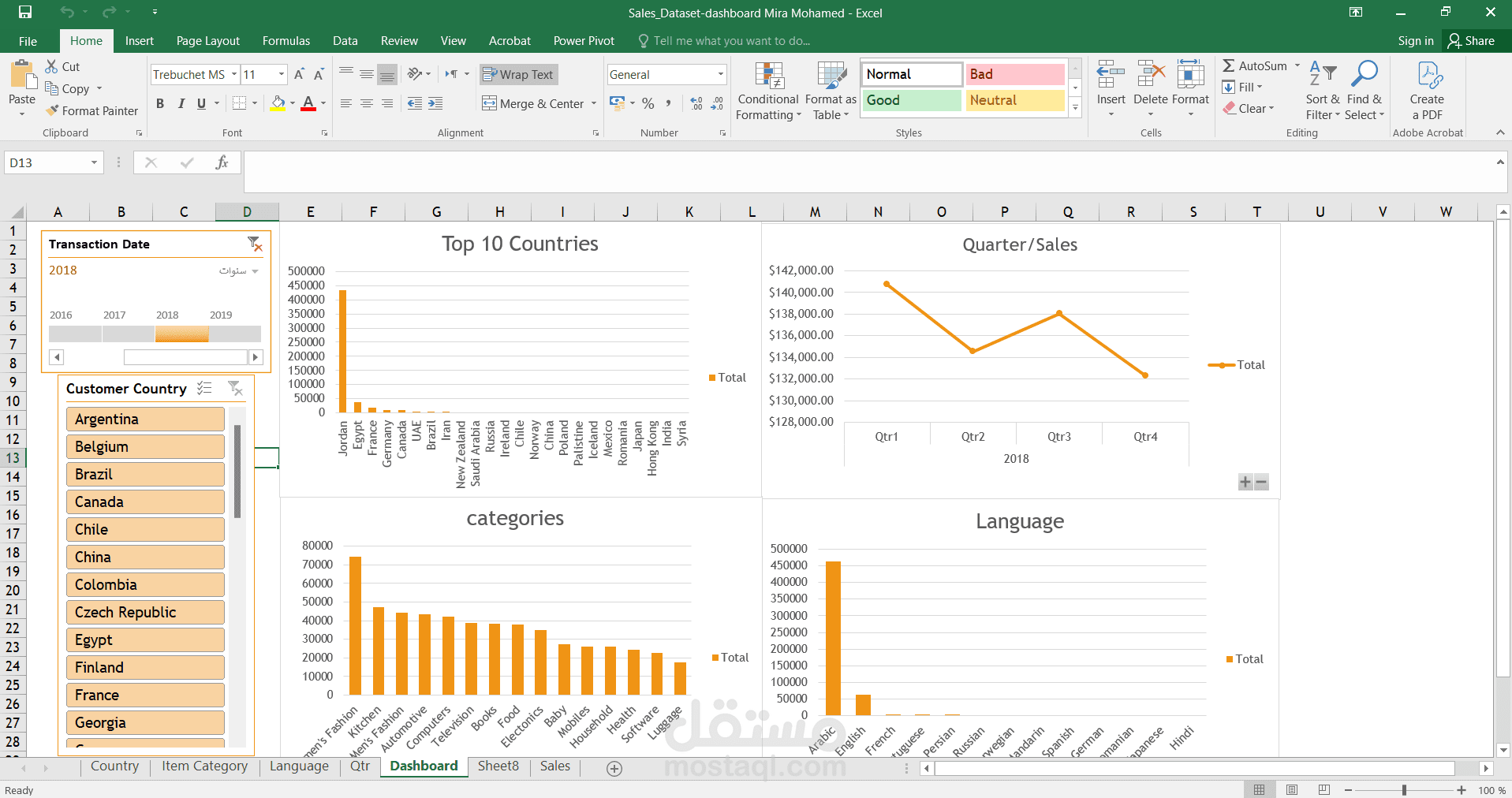 تصميم لوحة تحكم تفاعلية للمبيعات في Excel (Dashboard & Data Visualization)