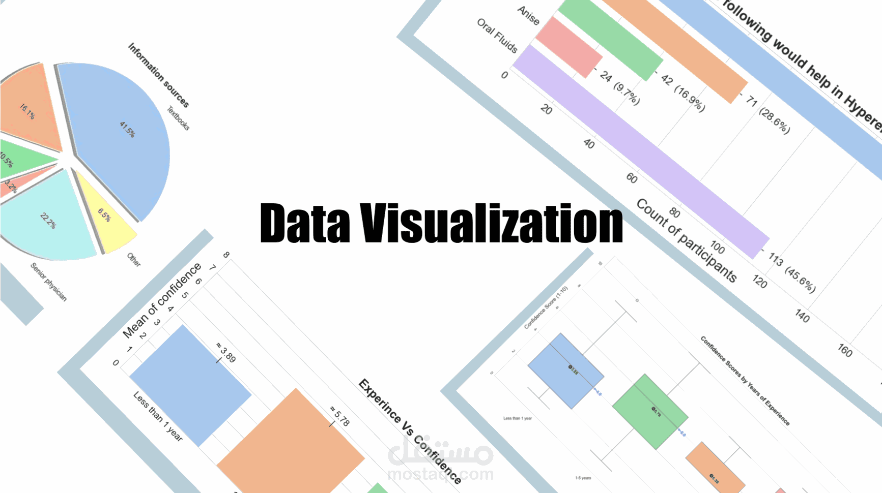 تصوير بيانات باستعمال بايثون (Data visualization)